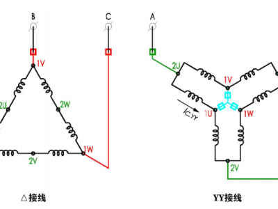 柜式離心風(fēng)機(jī)箱怎么安裝？怎么接線圖呢？