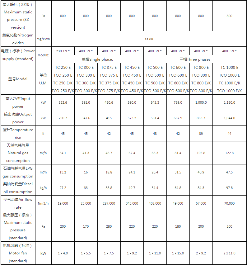 科瑞特空調集團有限公司
