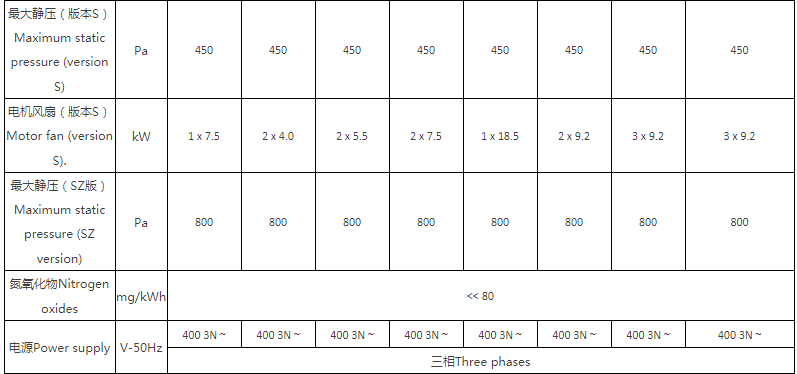 科瑞特空調集團有限公司