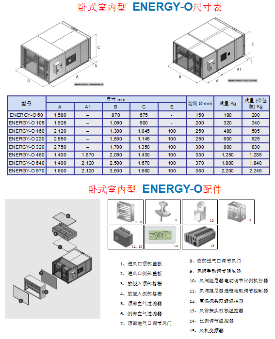 科瑞特空調集團有限公司