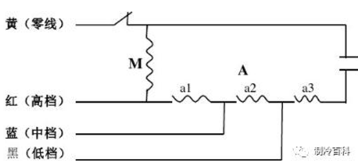 風(fēng)機(jī)盤管電機(jī)為什么會(huì)燒毀，有哪些原因