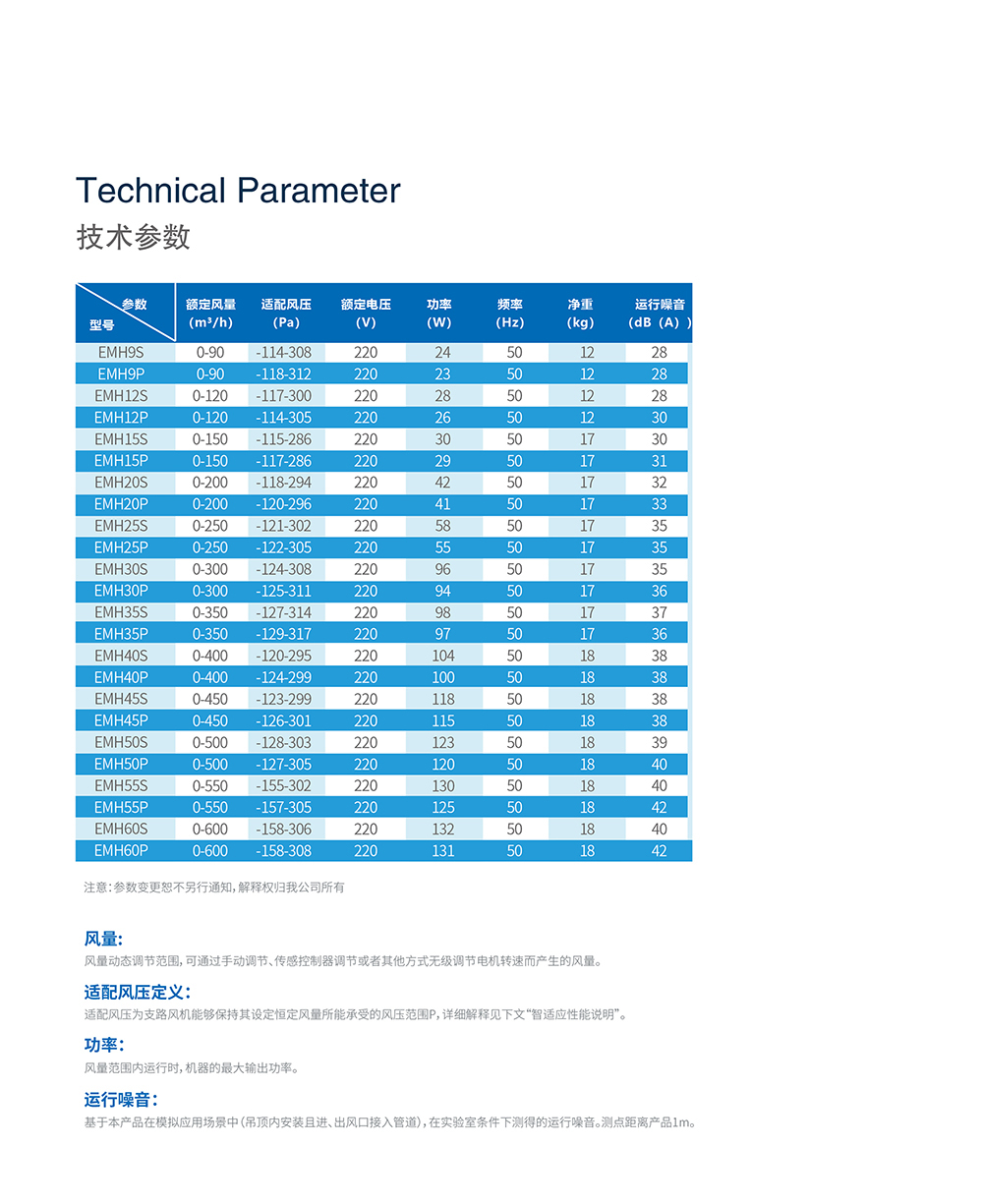 EMH分布式智適應動力模塊