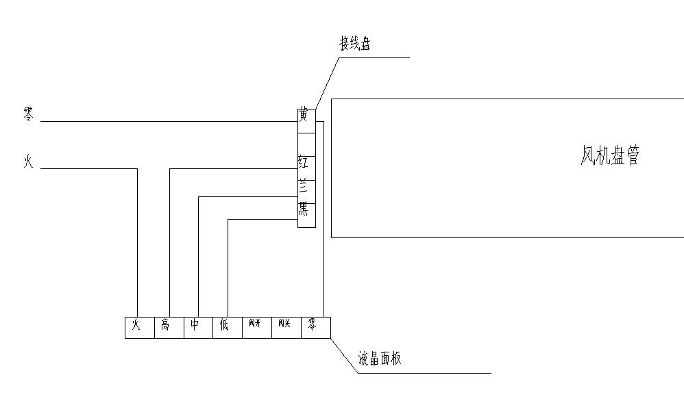 科瑞特空調(diào)集團(tuán)有限公司