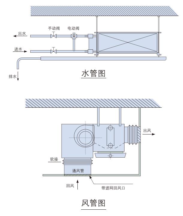 科瑞特空調(diào)集團(tuán)有限公司